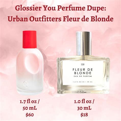 you dupe perfume